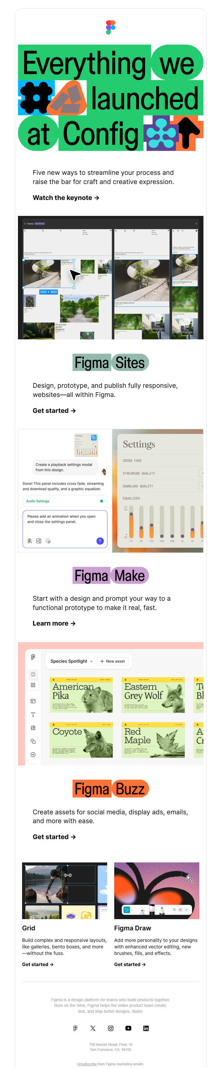 Figma email newsletter example